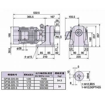 Rdrvg D3mekamono9320d3c4hta Gp38 220 10a